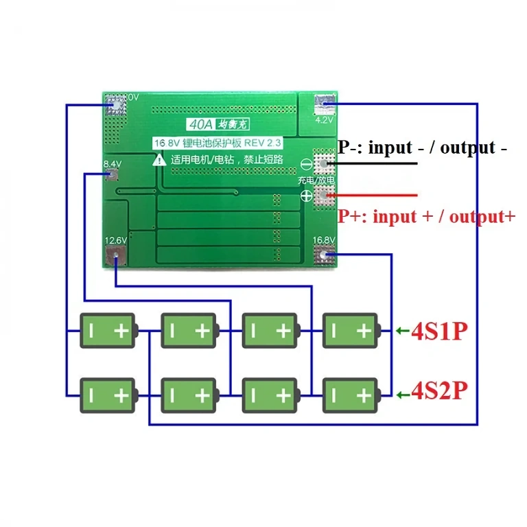 Električna shema montaže za BMS modul 4S 40A Li-Ion baterij