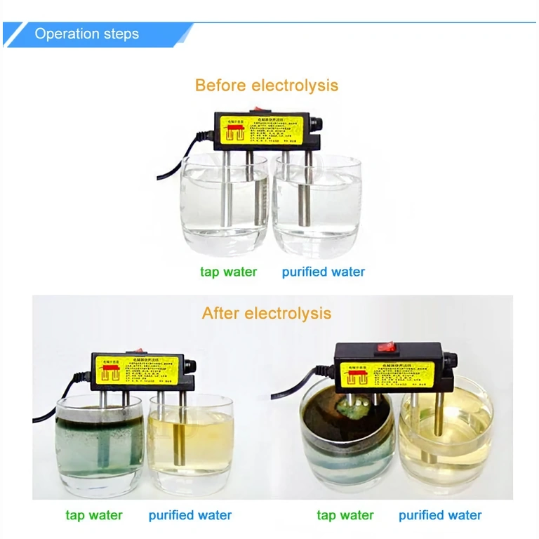 Poveže se v vtičnico in analizira vodo v nekaj minutah