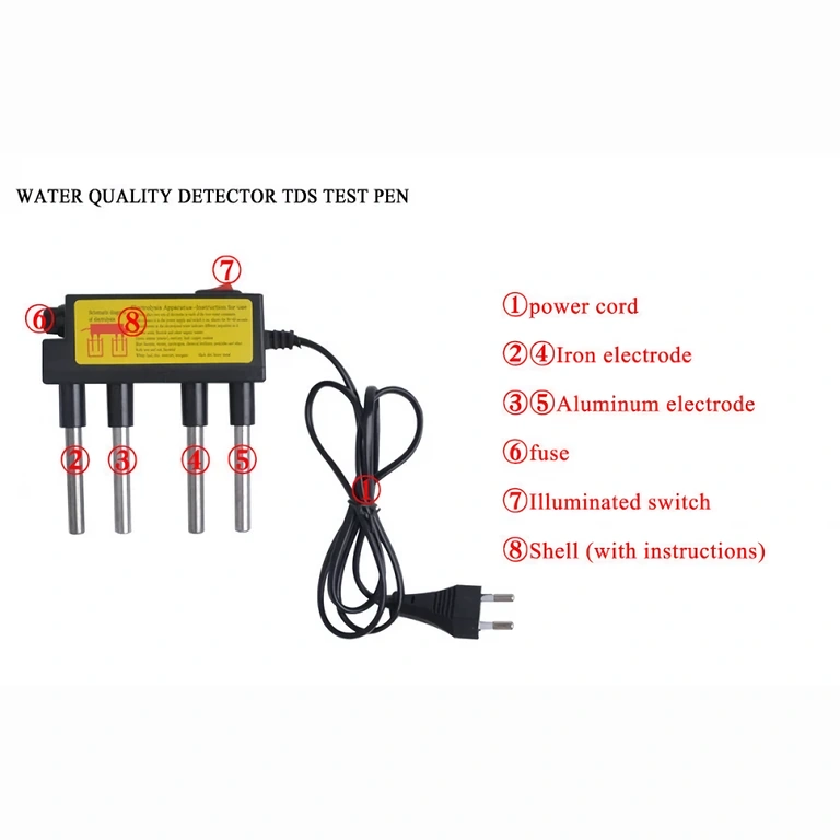 Vizualno preverjanje čistoče vode s to napravo