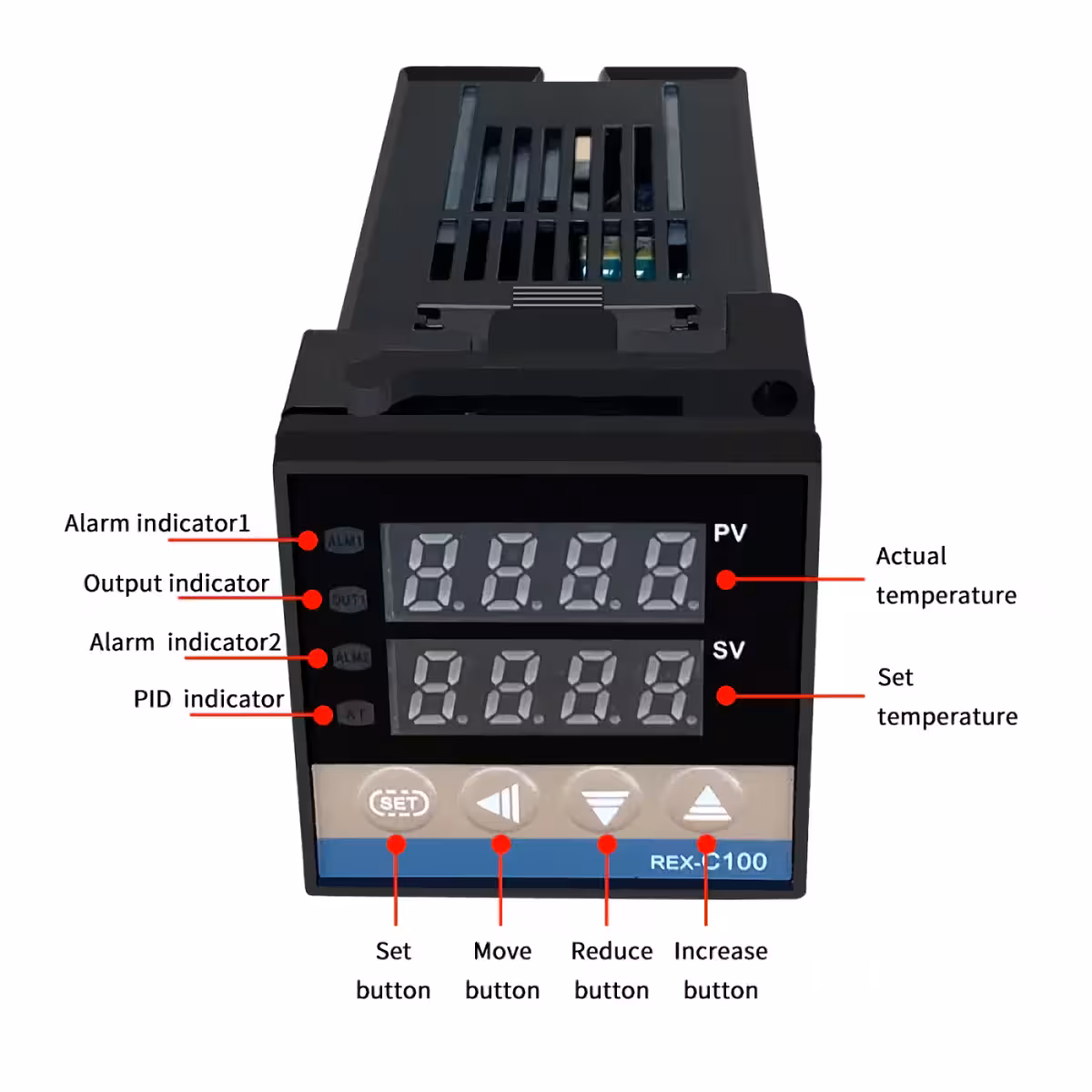 Razlaga funkcij gumbov kontrolerja REX C100