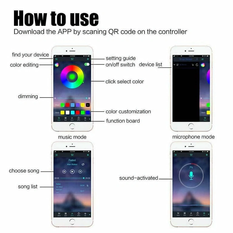 Komplet LED USB luči za TV ali monitor Popoln komplet LED osvetlitve z RGB trakovi USB, nadzor preko aplikacije in daljinca