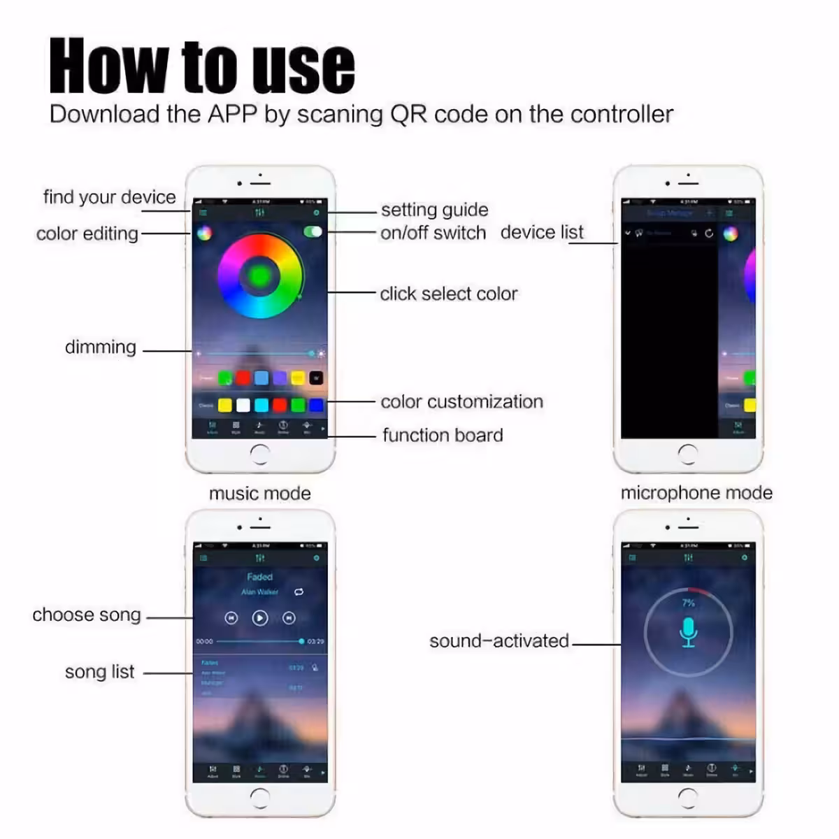 Popoln komplet LED osvetlitve z RGB trakovi USB, nadzor preko aplikacije in daljinca