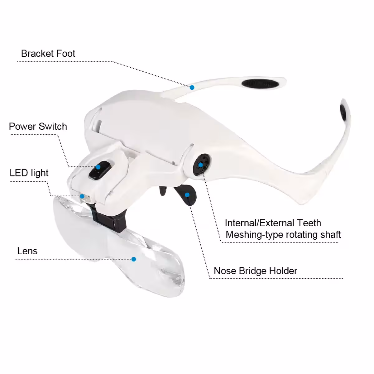 Lupa za pritrditev na glavo z LED, idealna za graviranje ali elektroniko
