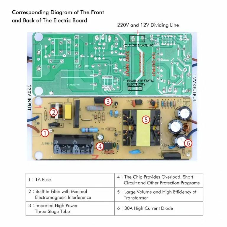 Pretvornik 12V 120W za napajanje avtomobila Pretvornik napetosti 220V na 12V 10A, 120W z zaščitami pred preobremenitvijo in kratkim stikom