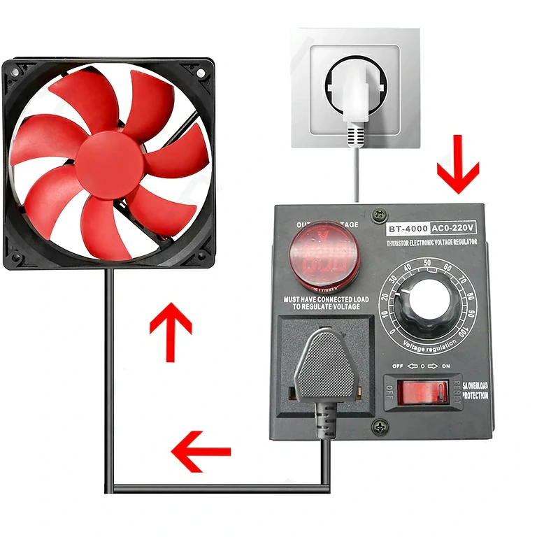 Vtičnica z elektronskim nastavljanjem napetosti in voltmetrom za natančen nadzor naprav