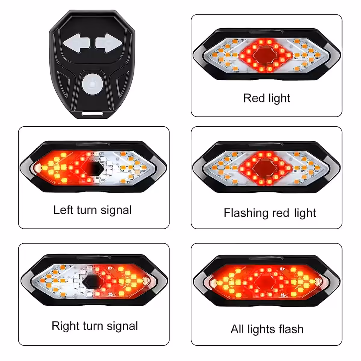 Lučka z vgrajeno baterijo, enostavno polnjenje