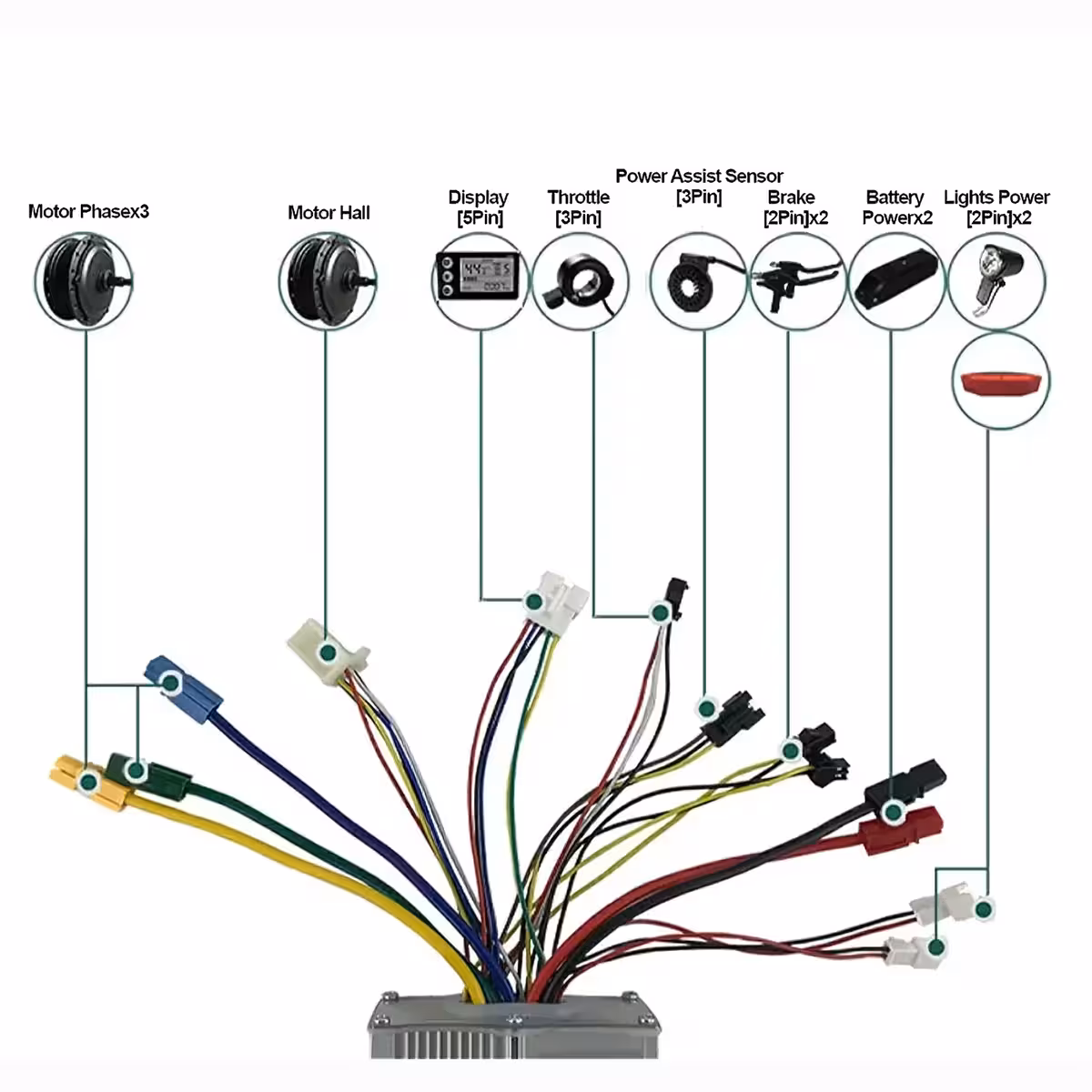 Krmilnik združljiv z 48V baterijami za skiroje