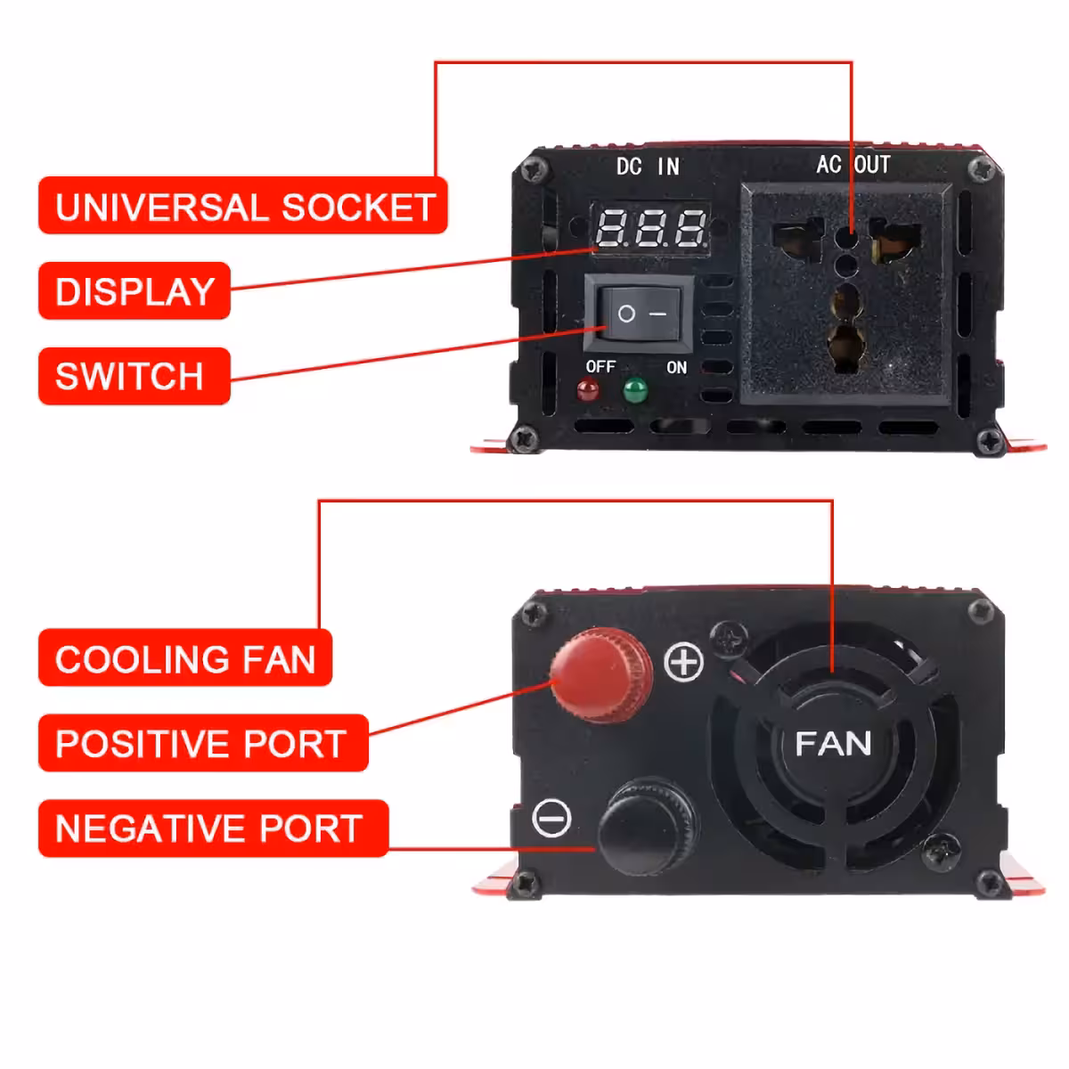 Kakovosten pretvornik za občutljive električne naprave