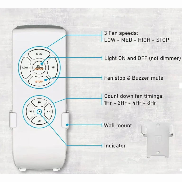 Podrobnost gumbov stikala z daljinskim upravljalnikom Približanje daljinca z gumbi za nadzor hitrosti, svetlobe in časovnika