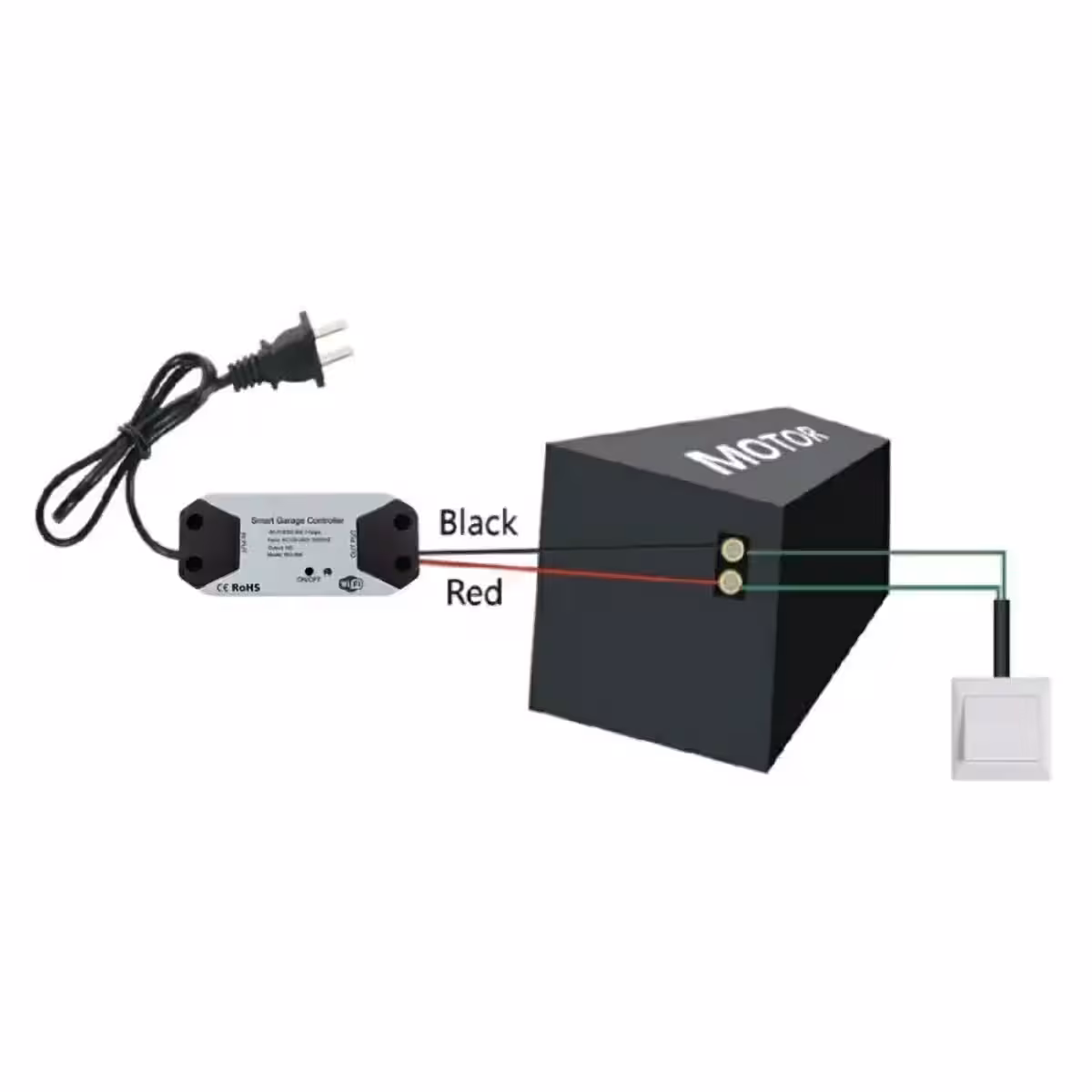 WiFi krmilnik za avtomatizacijo dvižnih in drsnih garažnih vrat