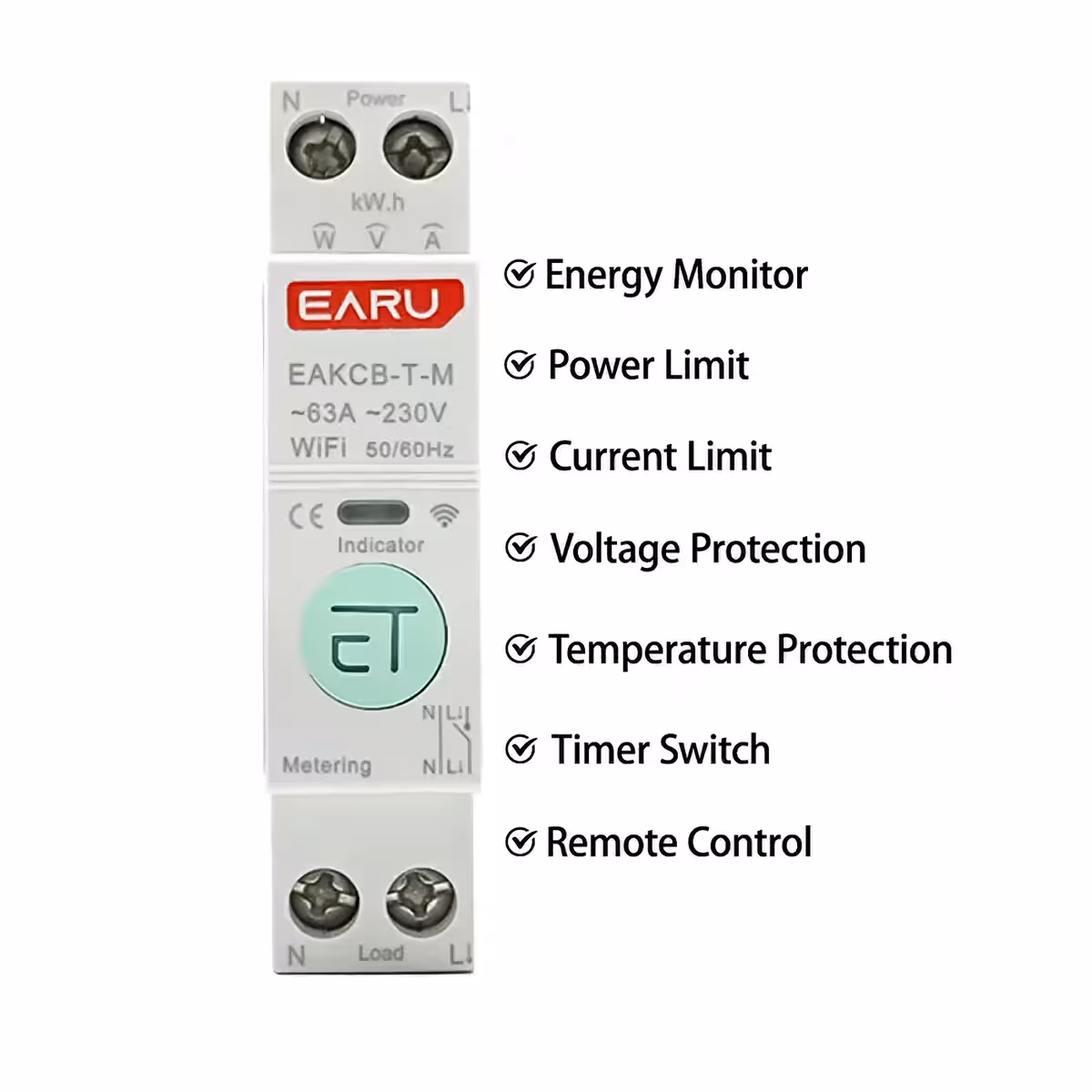 Slika glavnih funkcij pametnega električnega števca: zaščita, nadzor, spremljanje