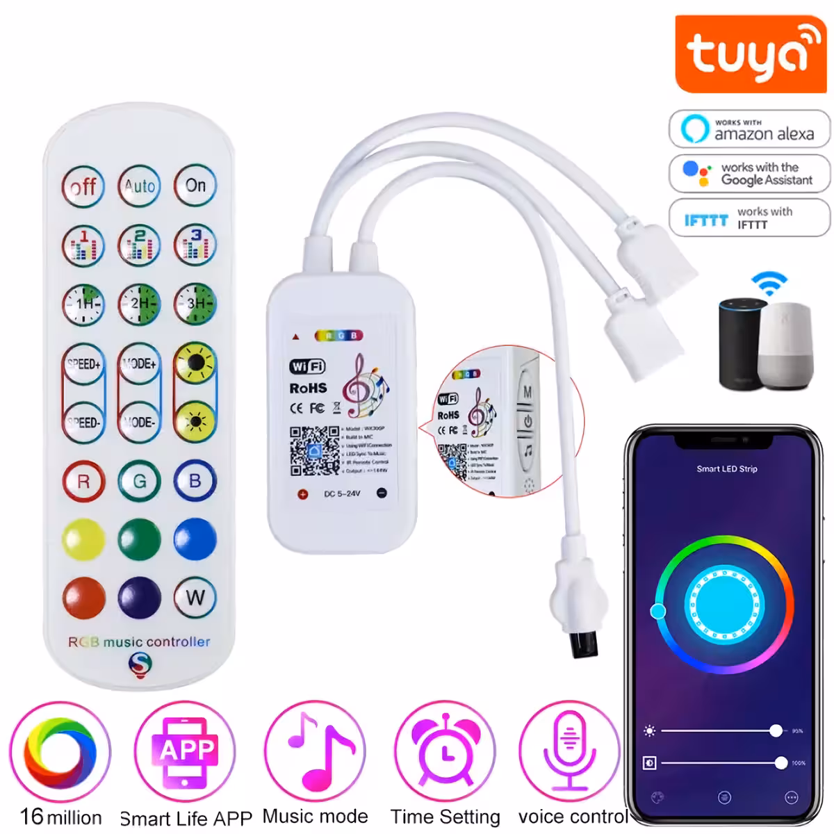 Daljinski upravljalnik in upravljanje na daljavo preko aplikacije Tuya