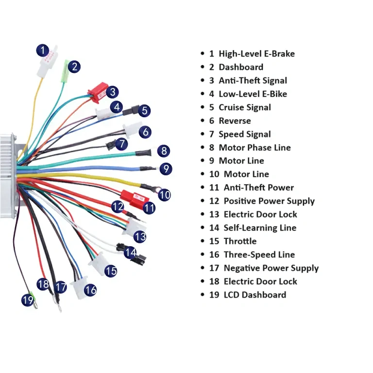 Zmогljiv krmilnik za skuterje Citycoco 60V 1500W, vključno z načrtom montaže