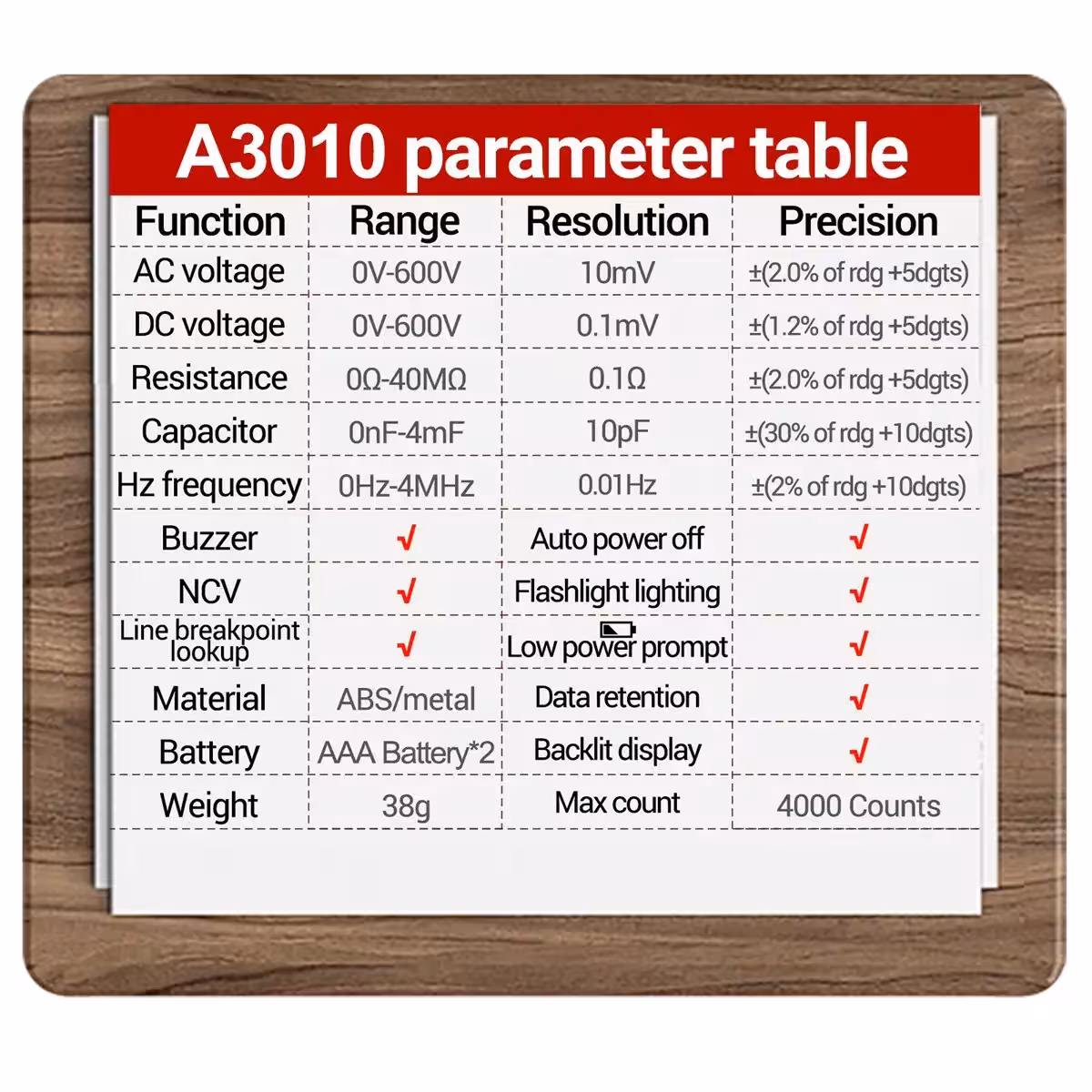Tabela tehničnih specifikacij testerja napetosti – AC/DC napetost, upor, frekvenca
