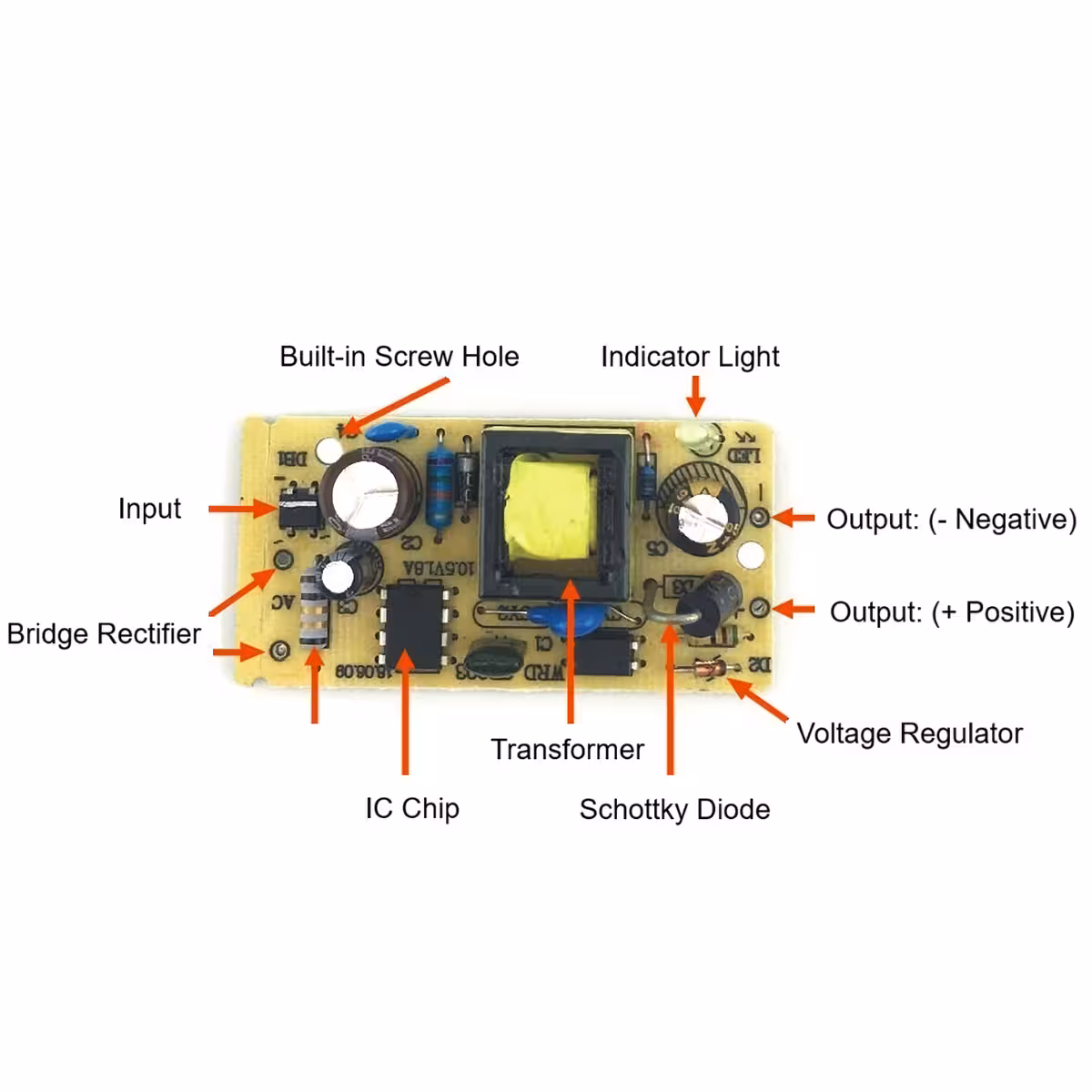 Tehnične informacije z etikete napajalnika 5V