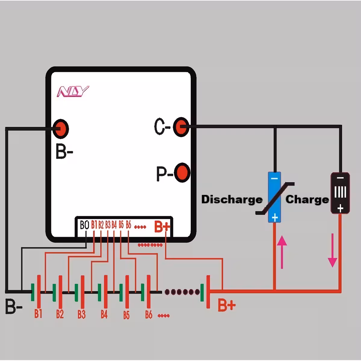 Tehnična risba BMS 14S 52V plošče z dimenzijami in priključki