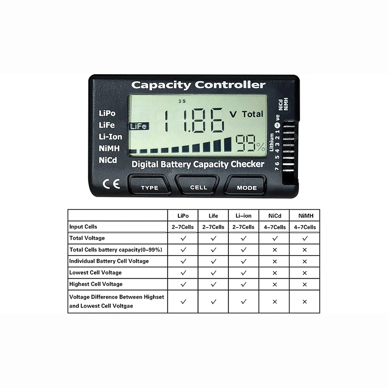 Digitalni tester 2–7S Li-Ion, LiPo, LiFe z visoko natančnostjo