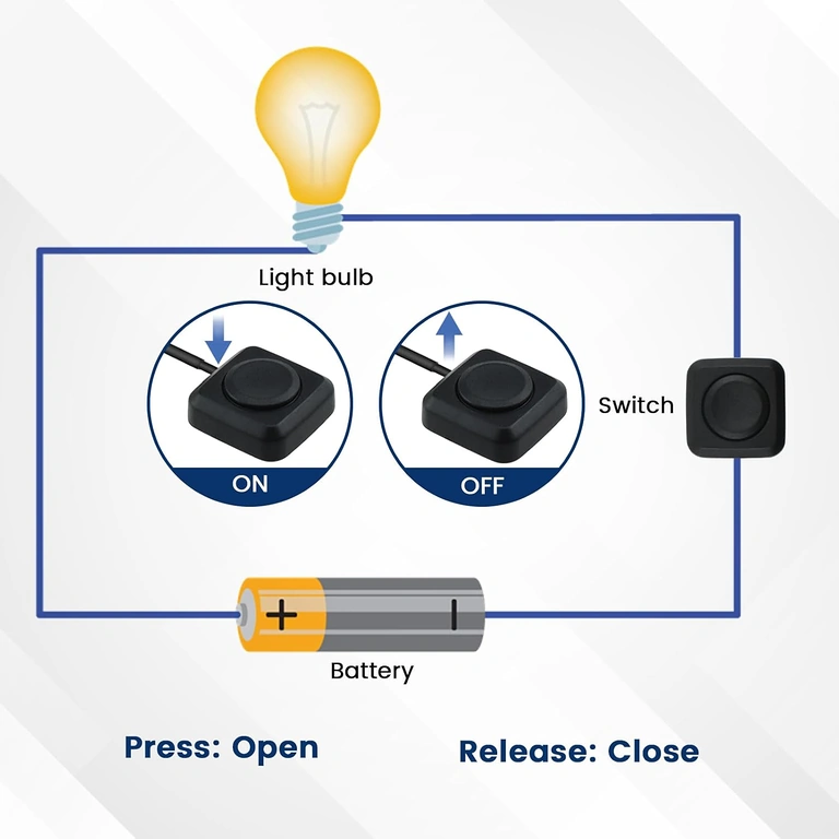 Shema povezave: rdeča = plus, črna = minus