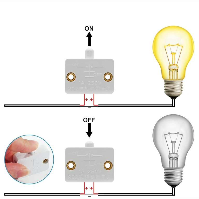 Stikalo za omaro v pritisnjenem položaju