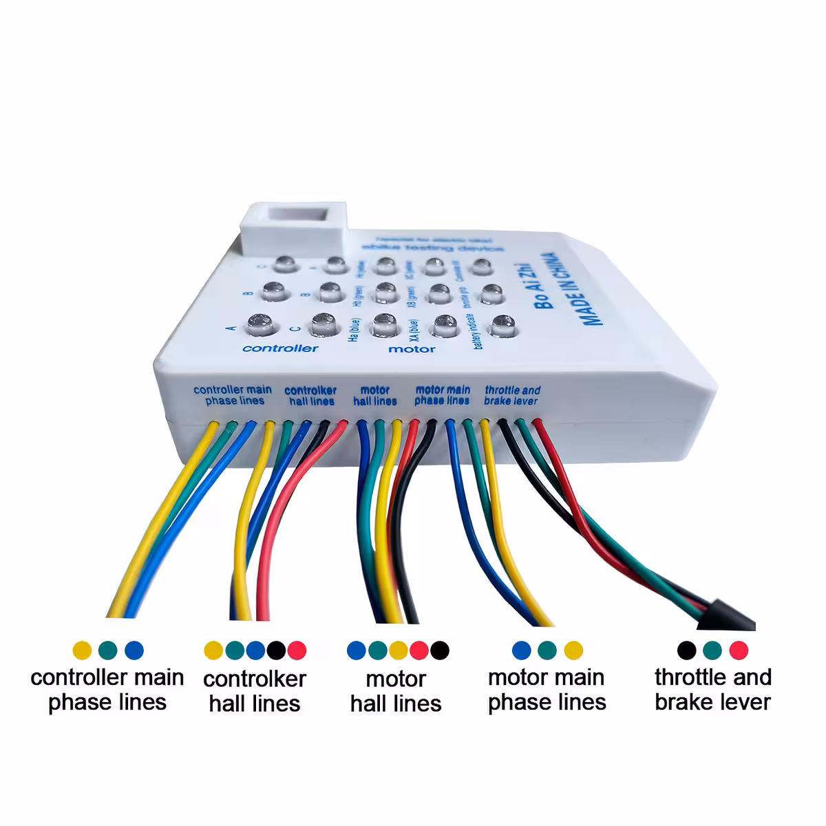 Detajl priključkov univerzalnega testerja za električna kolesa in skiroje